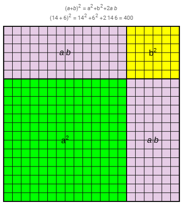 Από Wolfram επίδειξη