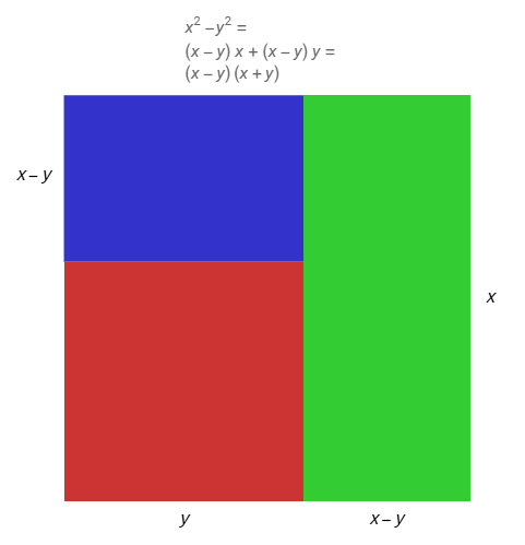 Από Wolfram επίδειξη